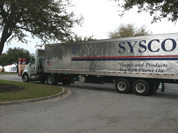 Sysco Houston