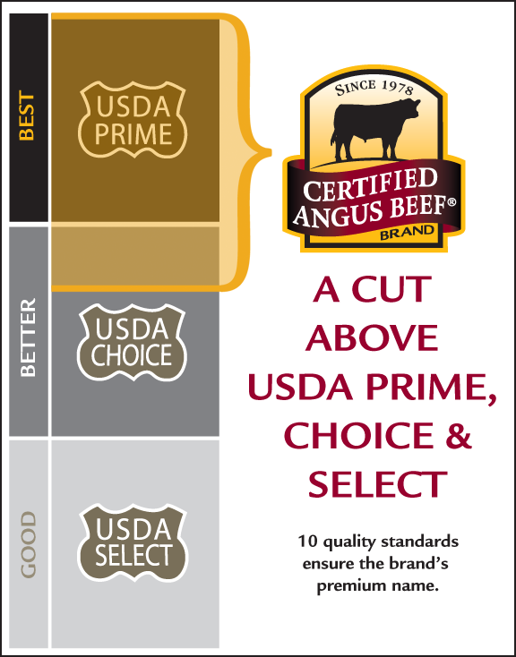 About the Beef  Certified Angus Beef® brand - If it's not certified, it's  not the best.